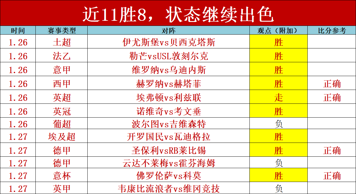 勒沃库森瞄,准拉蒂乌,或成弗林蓬,开云体育,开云体育官网,开云体育app,开云体育app下载