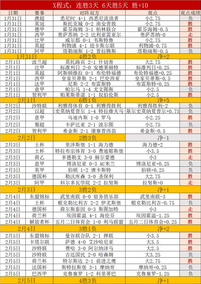 独家揭秘,资深人士大,公开,开云体育,开云体育官网,开云体育app,开云体育app下载