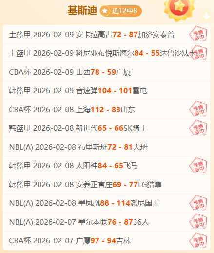 龙争虎斗,巅峰巨龙球,最强盾矛激,开云体育,开云体育官网,开云体育app,开云体育app下载