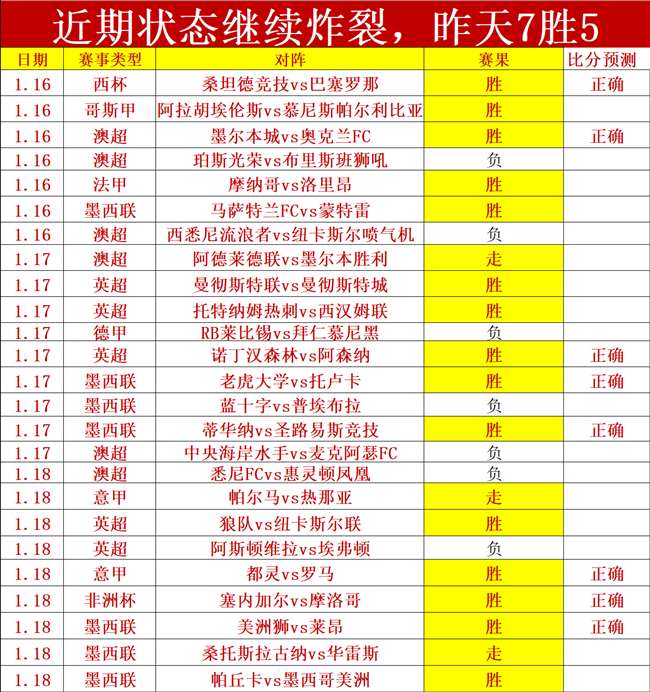 陈幸同首局,意外失利,欧洲冠军先,开云体育,开云体育官网,开云体育app,开云体育app下载