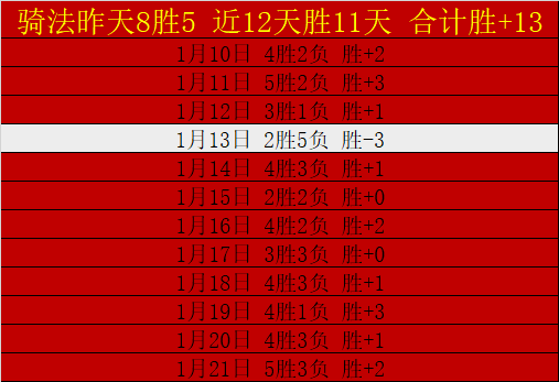 王钰栋处子,球成悲剧,前国脚意外,开云体育,开云体育官网,开云体育app,开云体育app下载