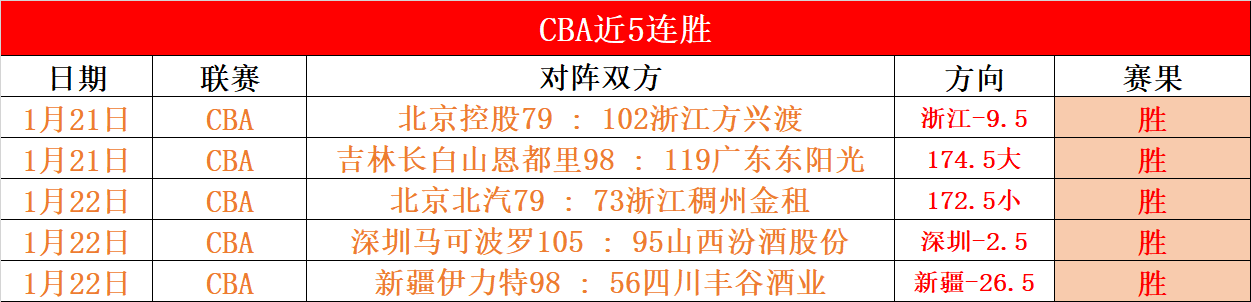 中国男队在,亚冬会冬季,两项,开云体育,开云体育官网,开云体育app,开云体育app下载