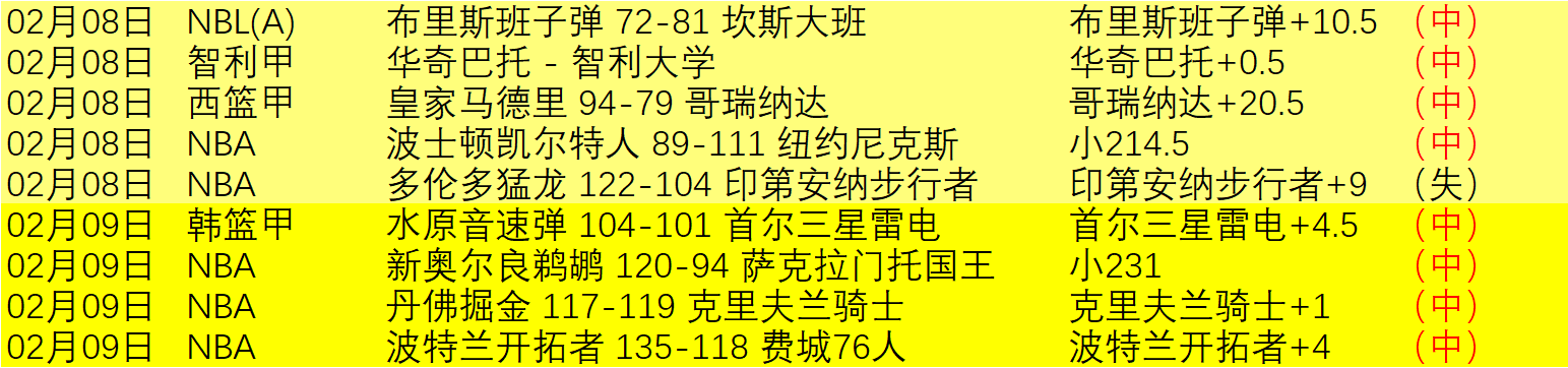 吉梅内斯,欧冠出局已,成定局,开云体育,开云体育官网,开云体育app,开云体育app下载