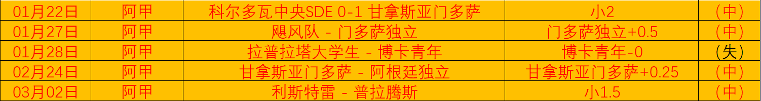 荣耀延续,近四战全胜,的皇马,开云体育,开云体育官网,开云体育app,开云体育app下载
