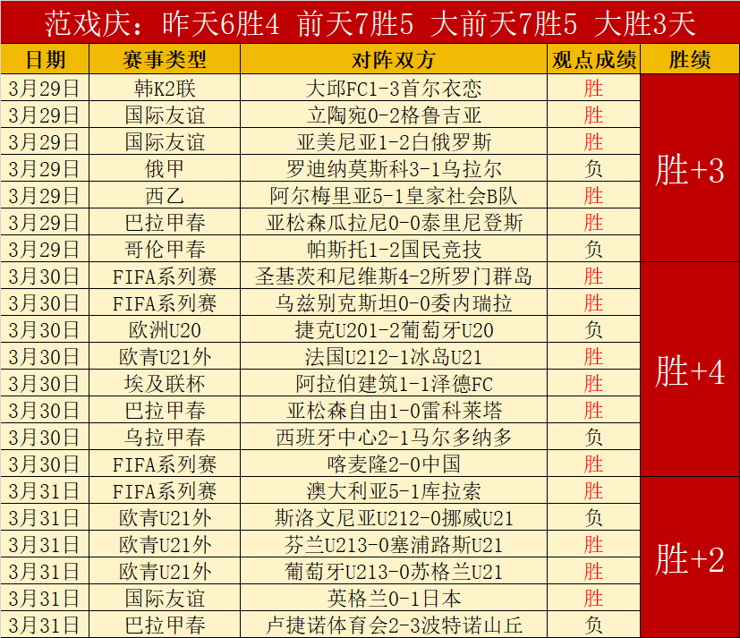 大乐透期号,专家推荐,质合分析前,开云体育,开云体育官网,开云体育app,开云体育app下载