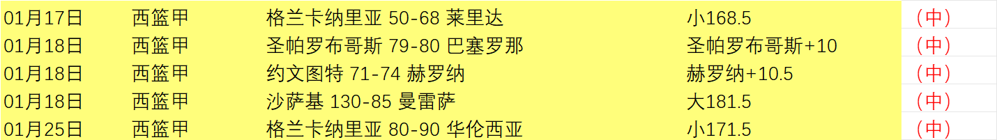 張玉寧有望,獲首發,吳曦預計復,开云体育,开云体育官网,开云体育app,开云体育app下载
