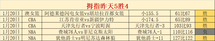 Warhammer,Steam,系列游戏推,开云体育,开云体育官网,开云体育app,开云体育app下载