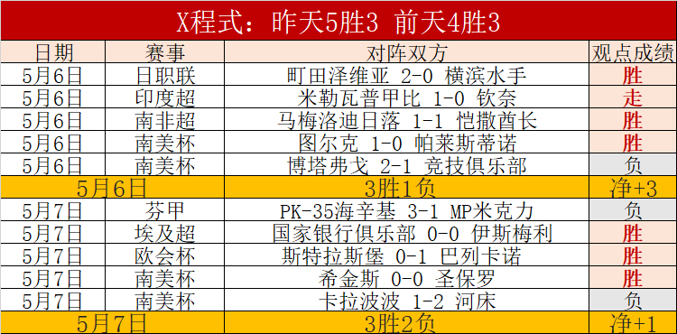 Warhammer,Steam,系列游戏推,开云体育,开云体育官网,开云体育app,开云体育app下载