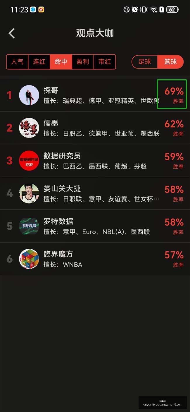 夏季赛,连战连捷,冠军之路悬,开云体育,开云体育官网,开云体育app下载