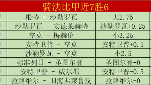 大學女足染發判負，主办方回应情况