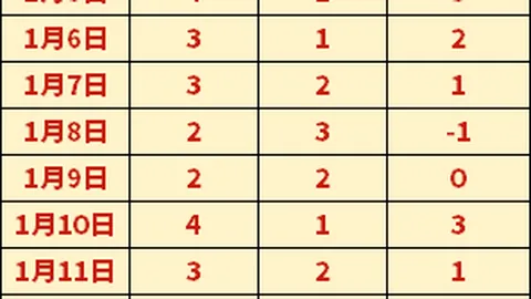 西汉姆联与莱比锡争夺签下扎卡里亚，尤文图斯报价2000万欧元！