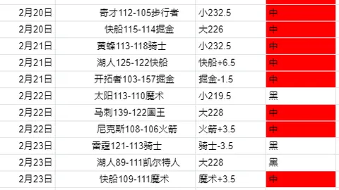 吉梅内斯：欧冠出局已成定局，展望未来新篇章