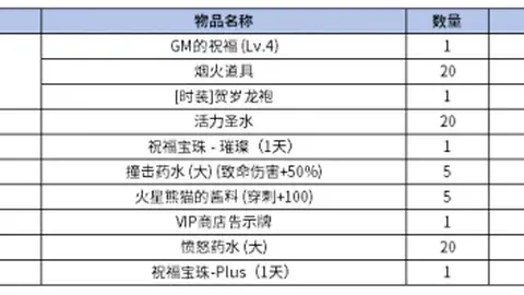西班牙近18场交锋15胜3平，不败战绩延续至一年前输球之后