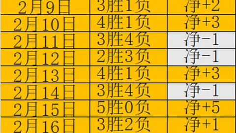 NBA数据解析：开拓者vs马刺，专家期号大乐透质合分析推荐