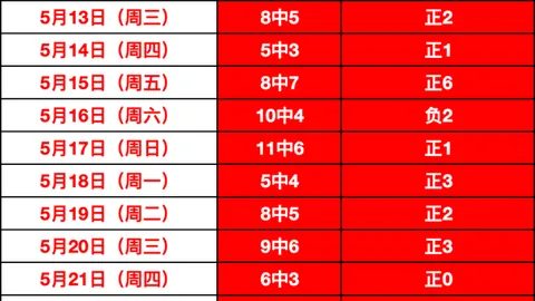 开云体育