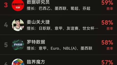 夏季赛1连战连捷，冠军之路悬念迭起，电竞热潮席卷全球